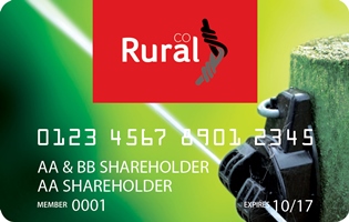 Shareholder Card