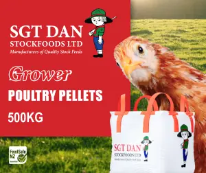 Growers Pellets